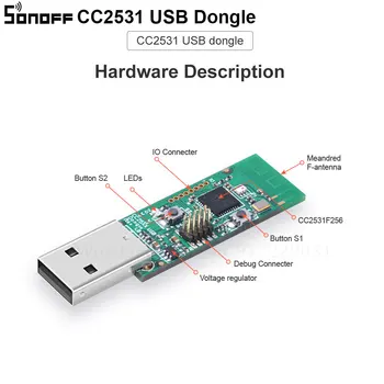 SONOFF CC2531 Zigbee USB Dongle Sniffer Модуль Анализатора Пакетных Протоколов на Голой плате Модуль Сбора Пакетов Dongle Модуль Умного Дома